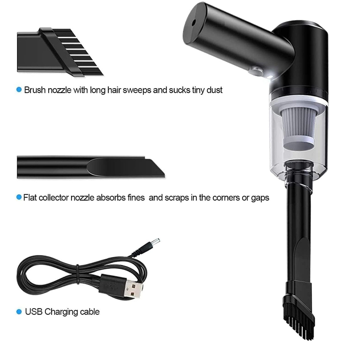 3IN1 Portable Car Vacuum Cleaner with Blower, USB Rechargeable Wireless Handheld - TruVexa