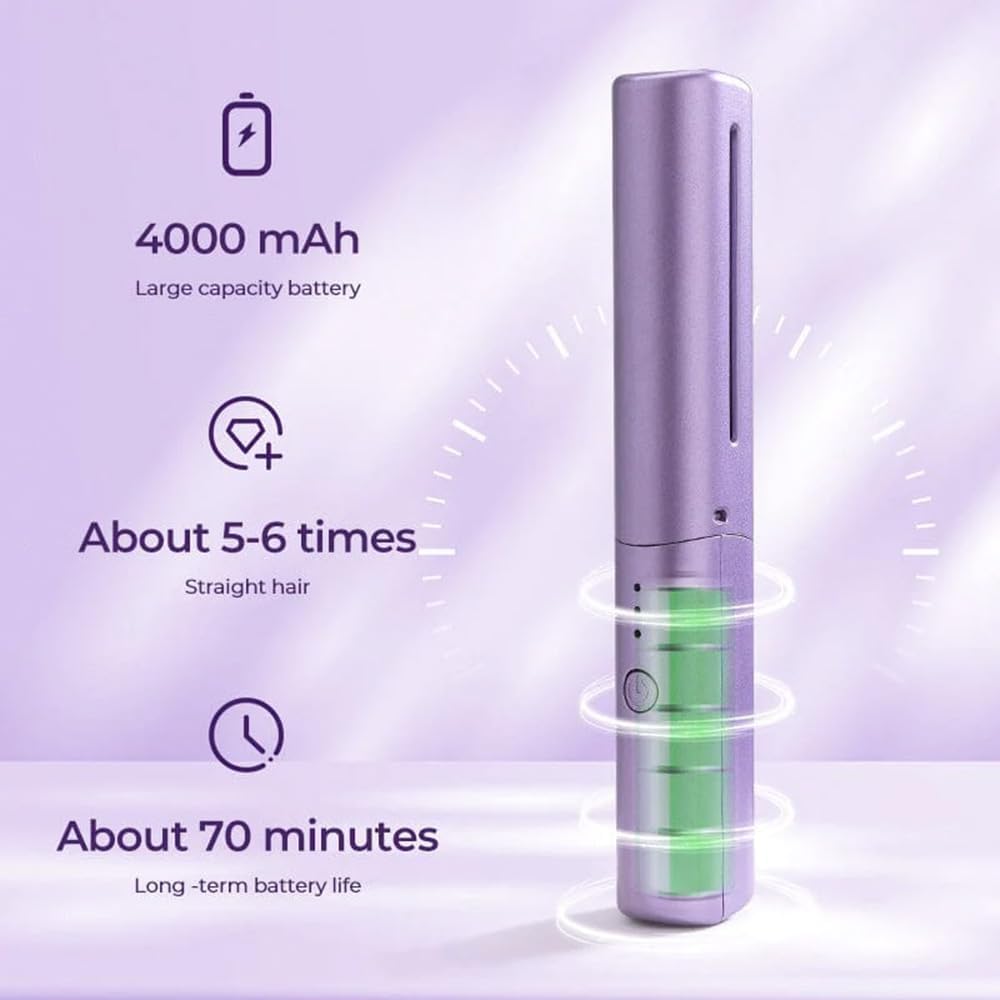 Rechargeable Hot Comb Hair Straightener - TruVexa