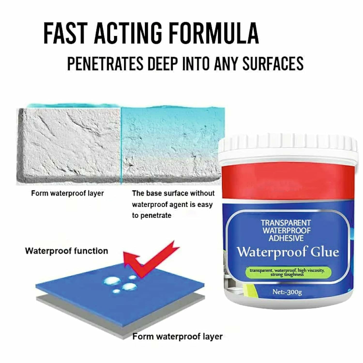 Waterproof Glue (Pack of 2) - TruVexa